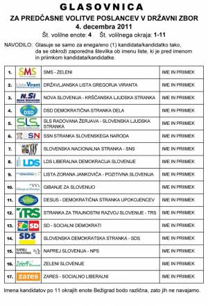 2011 parliamentary election ballot; the names on the right are different in every electoral unit