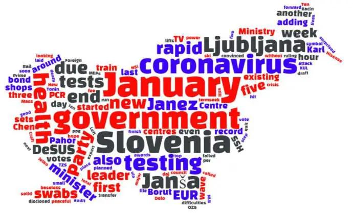 Last Week in Slovenia: 1 - 7 January, 2021
