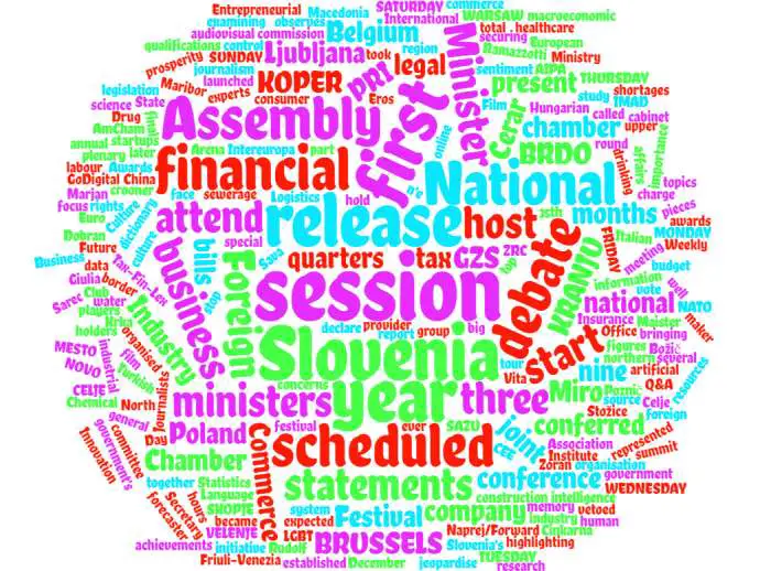 Next Week in Slovenia: 18 - 24 November, 2019